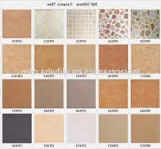 In terms of your kitchen interior, we have all you need for that stylish backsplash, kitchen wall or amazing floor design. 2017 Cost To Tile A Shower How Much To Tile A Shower Tile Floor Ceramic Floor Tiles Ceramic Floor