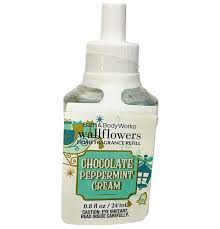 Automatic Room Sprayer Would You Buy One ? This Glade Hack Is Not Working  Out . Sprays To Frequent And It'S Empty Within Seven Days . :  R/Bathandbodyworks