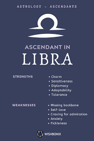 Libra On The Ascendant Libra Quotes Zodiac Libra Zodiac Facts Libra Quotes
