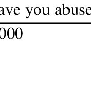 Baucar buku 1malaysia telah ditukarkan kepada kad debit pelajar nadhie wueen. Pdf The Abuse Of Bb1m 1malaysia Book Voucher Integrity And Time Of Distribution