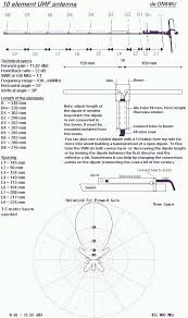 70cm Yagi Plans Komputer Teknologi Komunikasi