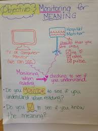 Pin On Reading And Coaching