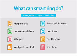 I am using proximity and checking nfc compatibility via proximitydevice.getdefault(); call. Timer2 Smart Ring App Enabled Wearable Technology Magic Ring For Nfc Phone Smart Accessories Trendy 3 Proof Electronic Component Ringly Smart Ring Nfc Ring Smartsmart Wearable Aliexpress