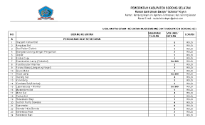 Kumpulan contoh file rencana anggaran biaya rab gedung format xls. Contoh Rab Pengadaan Meubelair Kantor