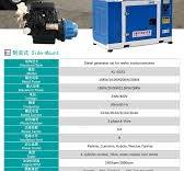 CIP on Diesel Generator for Perkins Power Refrigerated Truck ...