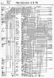 The output and sensor wire (#2) should go to the main power distribution location, as shown, not to the battery. Diagram Wiring Diagram 1965 Chevy Impala Full Version Hd Quality Chevy Impala Wiringcars Recycledstones It