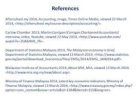 Get your harvard book chapter citation 100% correct! How To Cite Malay Name Apa