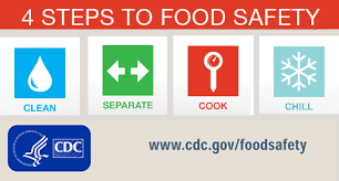 Activities, coloring pages and worksheets for kids that teach food safety guidelines based on the usda guidelines and basic handwashing principals. Four Steps To Food Safety Cdc