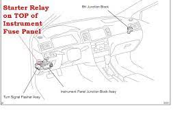 The toyota corolla starter has a tab that serves as an electrical connector. Toyota Corolla Questions My 2005 Toyota Won T Start Bought New Battery But Nothing Happens Cargurus