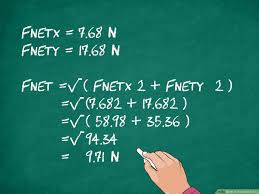 How To Find Net Force 9 Steps With Pictures Wikihow