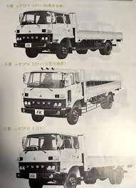 twitter 古いトラック カスタムトラック 三菱自動車
