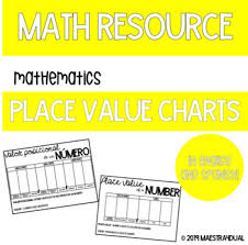 math place value charts english and spanish