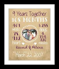 These happy wedding anniversary gift ideas are a great place to start. This Item Is Unavailable Baptism Gifts For Girls Personalised Christening Gifts Baptism Gifts For Boys