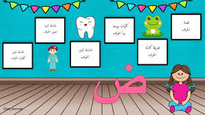 بوربوينت حرف الضاد لتعليم الاطفال الروضة بطريقة مميزة Alphabet For Kids Arabic Kids Education Poster