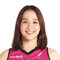 Michelle Monique Generoso