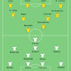 Brazil vs france 2006 english commentary, brazil vs france 2006 world cup full match Https Encrypted Tbn0 Gstatic Com Images Q Tbn And9gcrdpevc64cspvs5pafyrnvckkj5jzclccvu2f8 Fibwxppzgjiy Usqp Cau