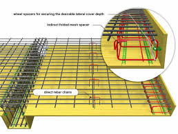 Pin By Van On Home And Realestate Concrete Cover Concrete Design Concrete
