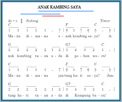 Check spelling or type a new query. Teks Dan Partitur Lagu Anak Kambing Saya Freedata Kolomedu