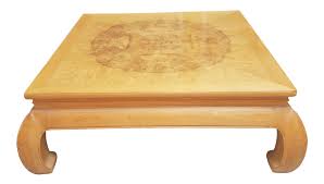 Henredon asian style coffee table подробнее. Asian Ming Henredon Burl Wood Coffee Table Chairish