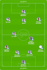 Há 2 semanas futebol argentino. Brasil X Argentina Escalacoes Desfalques E Arbitragem Da Final Da Copa America Copa America Ge