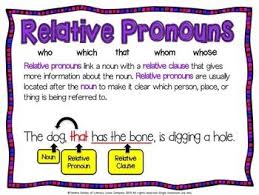 Relative Pronoun Task Cards Ccss L 4 1 A Relative