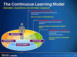 Why Simplicity Is The Next Big Thing In Hr Curriculum Design Leadership Learning
