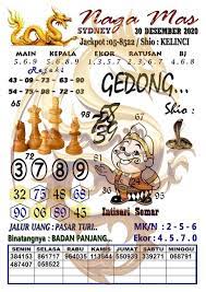 Raja Syair Togel Home Facebook