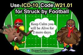 Pin On Icd 10 Codes Implementation