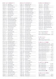 Muted pastel hair colorist on instagram: Page 8 Berrywell Catalog En