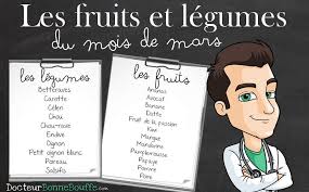 22 Fruits Et Legumes A Consommer Au Mois De Mars Fruits Et Legumes Fruits Menu De Saison