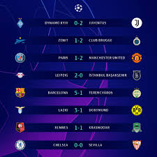Find & download free graphic resources for png. Káº¿t Quáº£ Psg Vs Mu Káº¿t Quáº£ Bong Ä'a Cup C1 Vietnamnet