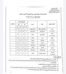 نتيجة الثانوية العامة 2020 برقم الجلوس. Ø¬Ø¯ÙˆÙ„ Ø§Ù…ØªØ­Ø§Ù†Ø§Øª Ù†ØµÙ Ø§Ù„Ø¹Ø§Ù… Ø§Ù„ØªØ±Ù… Ø§Ù„Ø£ÙˆÙ„ Ù…Ø­Ø§ÙØ¸Ø© Ø§Ù„Ø¥Ø³ÙƒÙ†Ø¯Ø±ÙŠØ© 2021