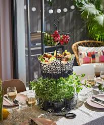 Pin Auf F U T U R E H O M E