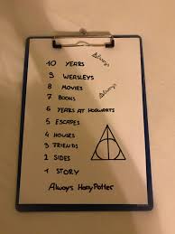 Always Harrypotter Harry Potter Drawings Harry Potter Obsession Harry Potter Pictures