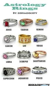 Make sure to clutch it gently but firmly like you're holding on to a baby bird. What Is Cancers Favorite Color Lung Cancer Symbol Color Ways To Use Zodiac Cancer Colors