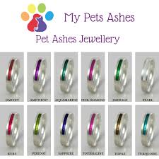 This means that the ashes are alkaline and salty. My Pets Ashes Award Winning Pet Bereavement Urns Ashes Jewellery