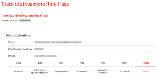 Vodafone new international roaming packs. Segui L Attivazione