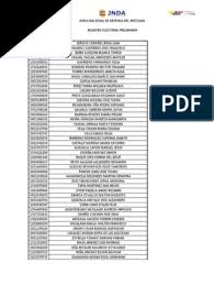 Next page (1 of 4). Padron Electoral Preliminarv3 Sports