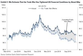 These 4 Goldman Sachs Charts Show How Hard Trumps Trade War