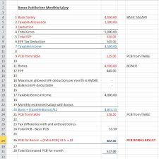 In the event of any balance due, the balance shall be paid on/before 30 april 2019. How To Calculate Pcb For Bonus