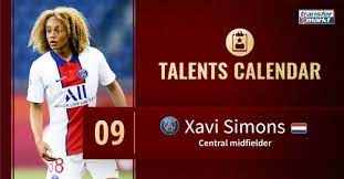 Xavi Simons Developed By Fc Barcelona And Brought To Psg By Raiola Transfermarkt