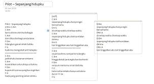 Chord Dasar Lagu Roulette Aku Jatuh Cinta Lirik Lagu Dan Chord Roulette Aku Jatuh Cinta