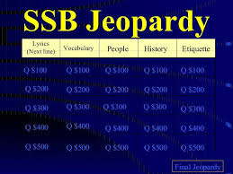 Star Spangled Banner Jeopardy Elementary Music Education Elementary Music Banners Music