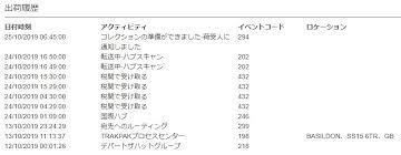マイプロテインは注文してから何日で届く？【2022年11月現在の状況】 - 彩りある人生を