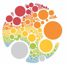 Top 20 Most Beautiful Data Visualization Examples Data Visualization Examples Data Visualization Design Data Visualization