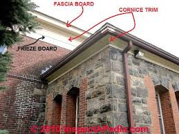 This is a project that can make the biggest impact in changing your home's appearance. Glossary Of House Parts And House Structure Components Home Inspection Terms Definitions