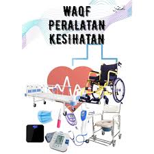 Sampai sampai je,dah ada org tunggu wei! Infaq Kesihatan Infaq Kesihatan Sumbangan Tunai Klinik Lovina Wangsa Maju