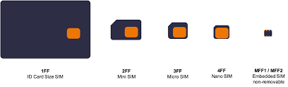 Flex pcb design for mff2 to 4ff nano sim card adapter. Achelos Iot Esim Management