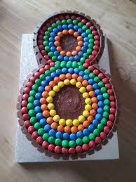 Für dieses problem schafft unser rezept jedoch abhilfe, denn wir machen normale schokolade mit m&m's, raffaello und mandeln zu einer hübschen leckerei. Kitkat En M M Cake Kindergeburtstag Kuchen Madchen Kuchen Kindergeburtstag Schnell Feuerwehr Kuchen Kindergeburtstag