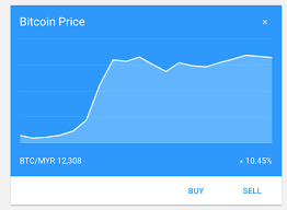 Browse the most safe and secure choices for malaysians to buy and sell popular cryptocurrencies. A Beginner S Guide To Buying Ether In Malaysia